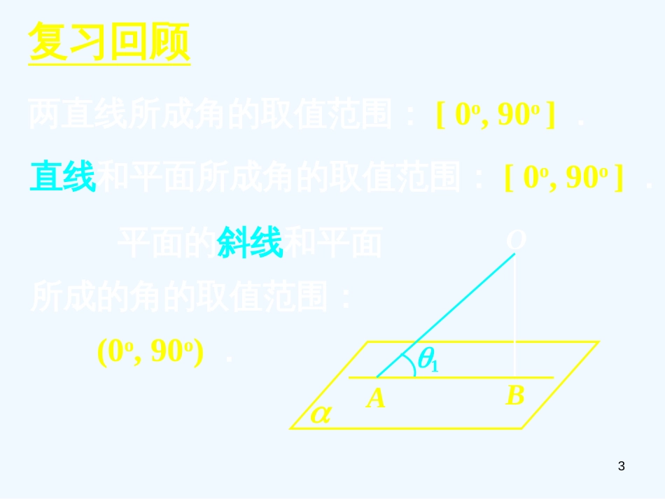 高中数学　2.3.2平面与平面垂直的判定课件 新人教A版必修2_第3页