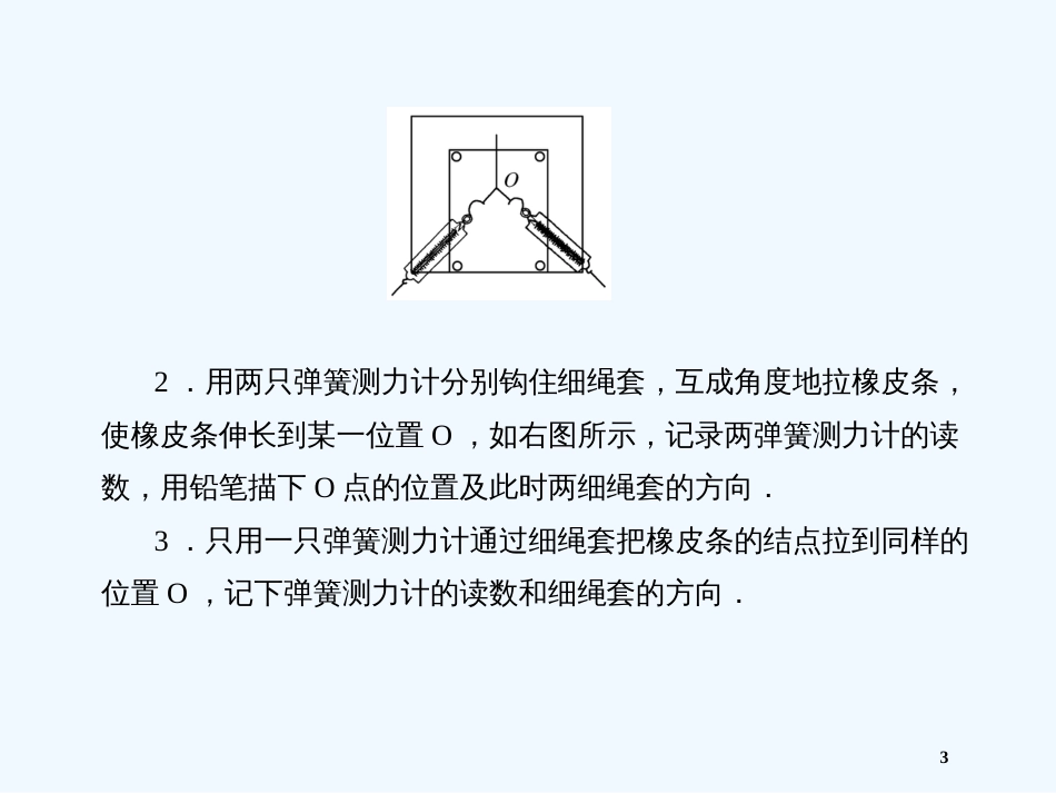 高中物理 学生实验二：验证力的平行四边形定则课件 新人教版必修1_第3页