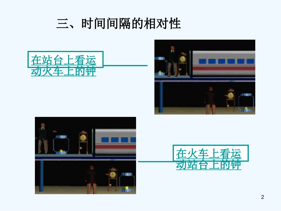 高中物理《15-2时间和空间的相对性2》课件新人教版选修3_第2页