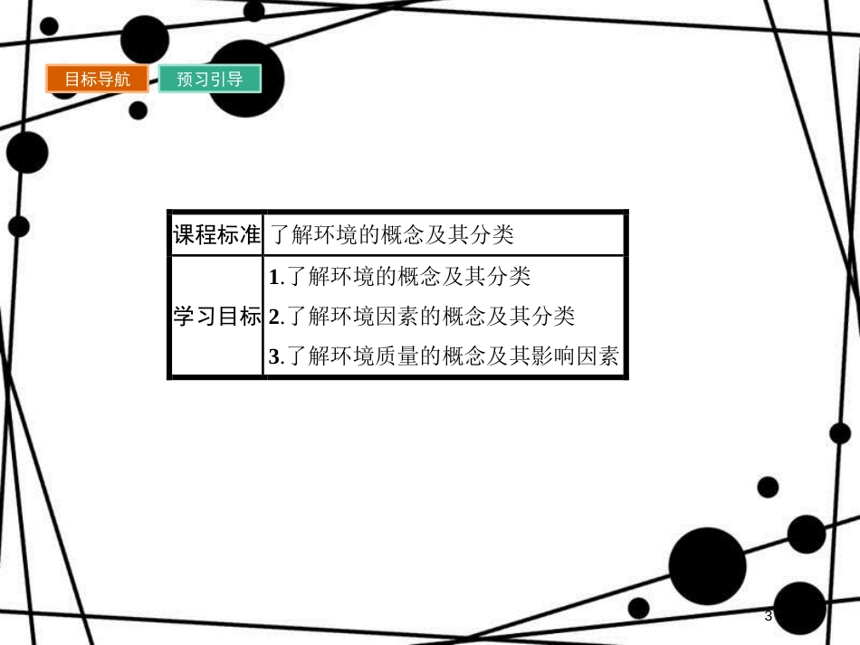 高中地理 第一章 环境与环境问题 1.1 环境概述课件 湘教版选修6_第3页