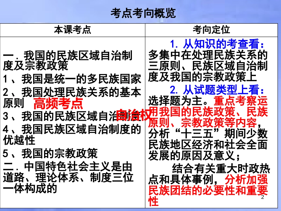 高考政治一轮复习 第七课 我国的民族区域自治制度和宗教政策课件_第2页