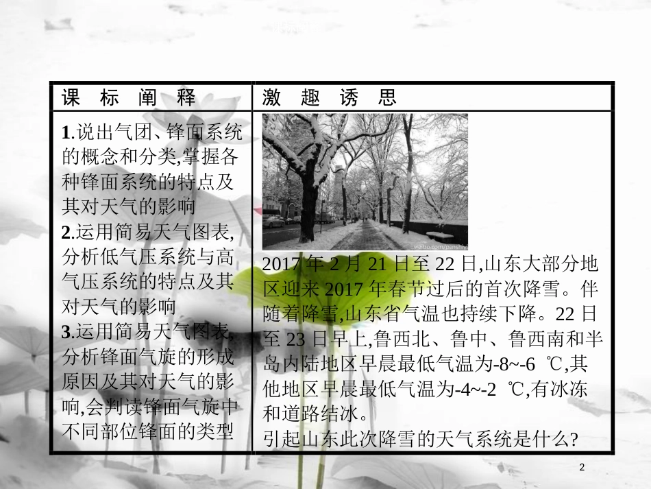 高中地理 第二章 自然环境中的物质运动和能量交换 2.3.4 常见天气系统课件 湘教版必修1_第2页