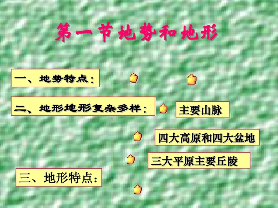 中国的地形课件.PPT_第3页