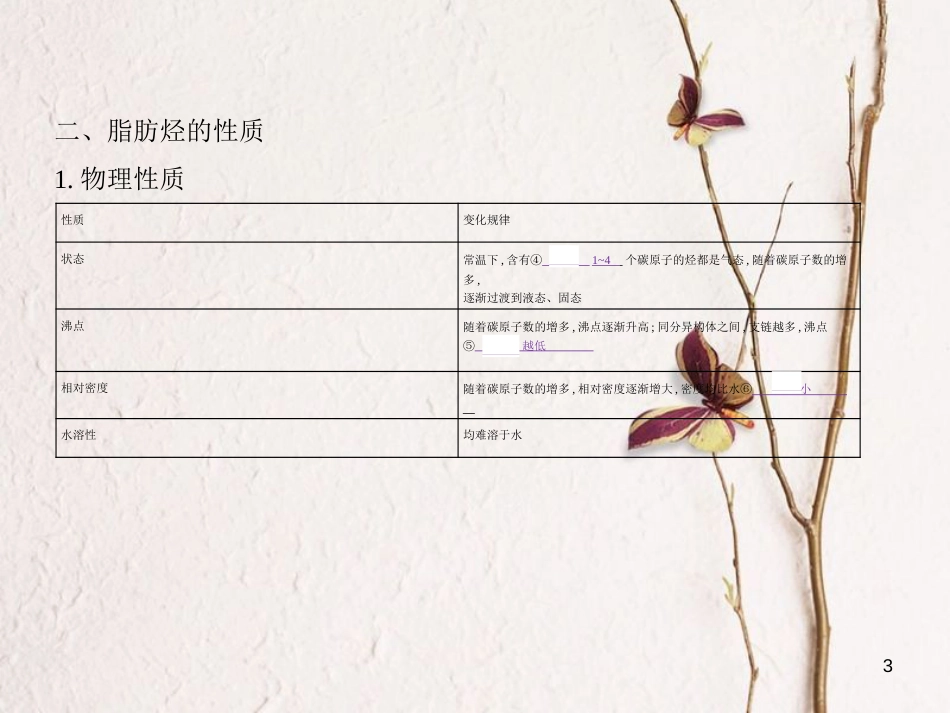 （B版，浙江选考专用）2019版高考化学总复习第四部分专题十四常见的烃课件_第3页