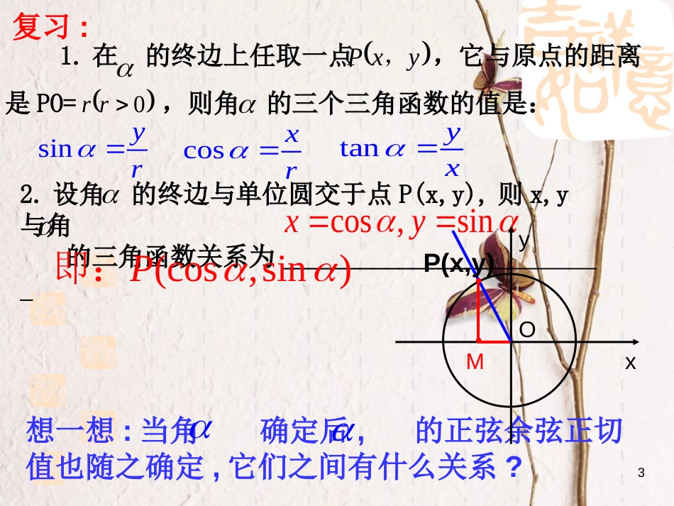 江苏省宿迁市高中数学 第一章 三角函数 1.2.2 同角三角函数的基本关系关系课件2 苏教版必修4_第3页