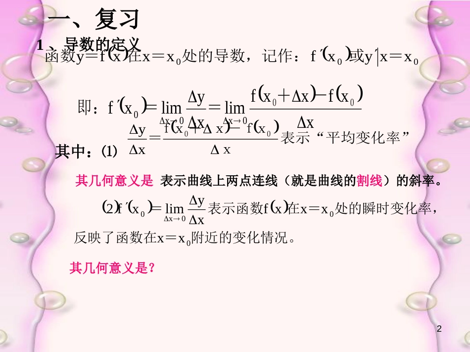 高中数学 导数2.1.3导数的几何意义课件 新人教A版选修2-2_第2页