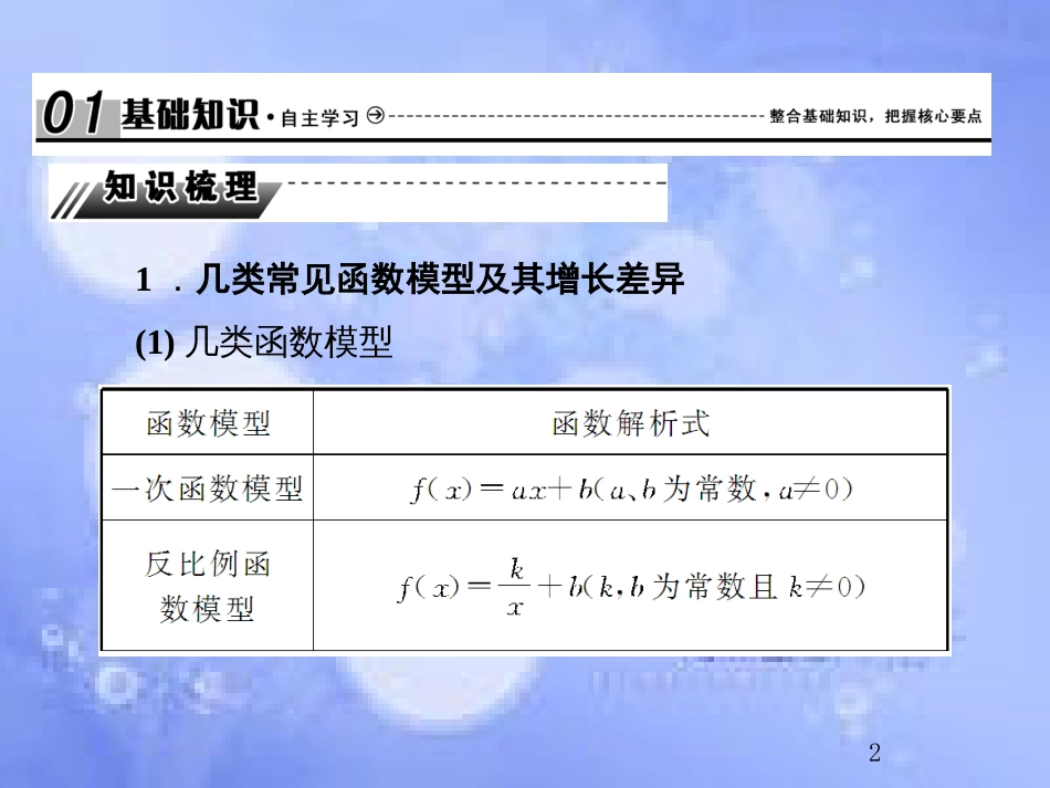 高考数学总复习 2.9 函数模型及其应用课件 文 新人教B版_第2页