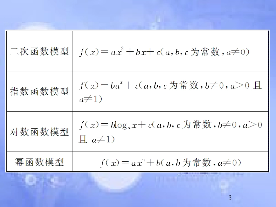 高考数学总复习 2.9 函数模型及其应用课件 文 新人教B版_第3页