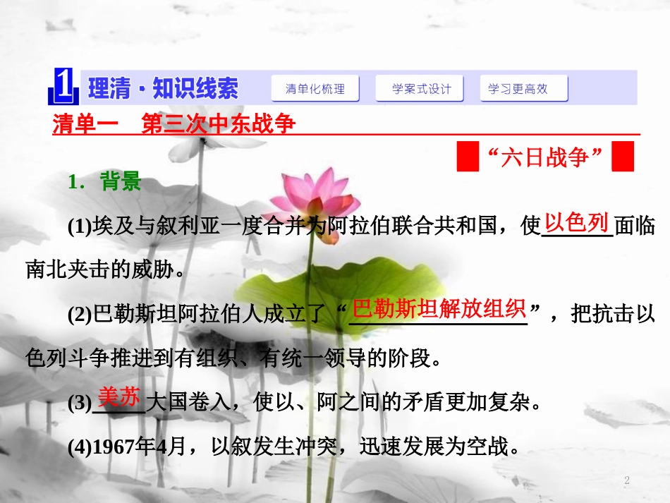 高中历史 第5单元 烽火连绵的局部战争 第4课 曲折的中东和平进程课件 新人教版选修3_第2页