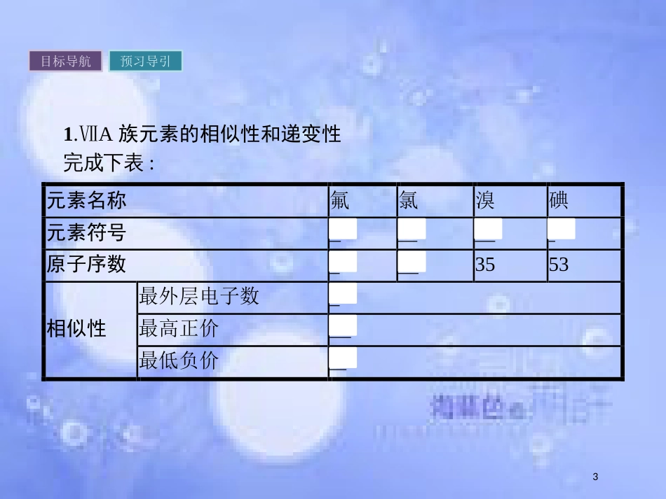 春高中化学 第1章 原子结构与元素周期律 1.3.2 预测同主族元素的性质课件 鲁科版必修2_第3页