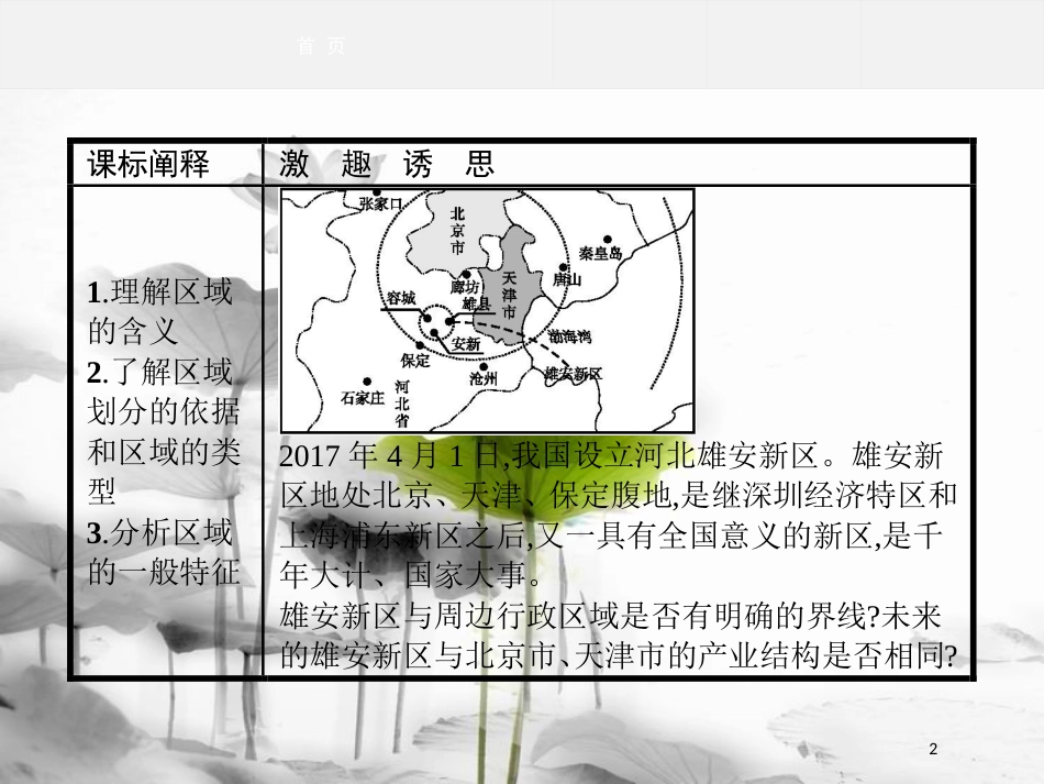 高中地理 第一单元 区域地理环境与人类活动 1.1 认识区域课件 鲁教版必修3_第2页