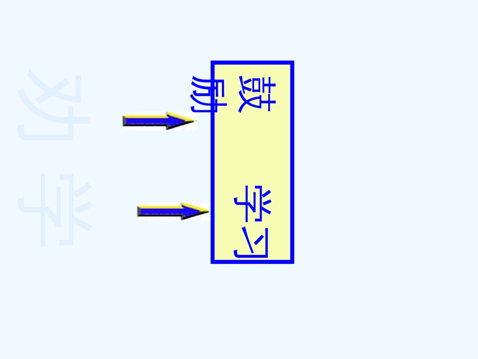 高中语文：3.9《劝学》课件（1）北京版08版必修5_第3页