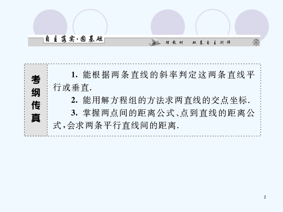 （广东专用）高考数学总复习 第八章第二节 两条直线的位置关系 文 课件 人教版_第2页