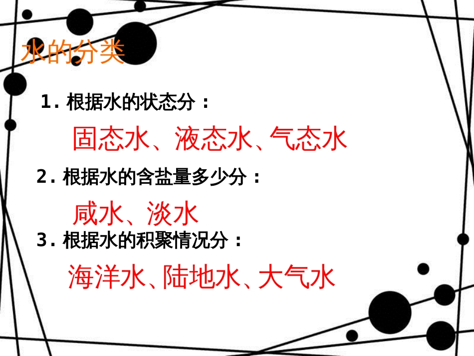 四年级科学上册 3.2 地球上的水课件1 新人教版_第3页