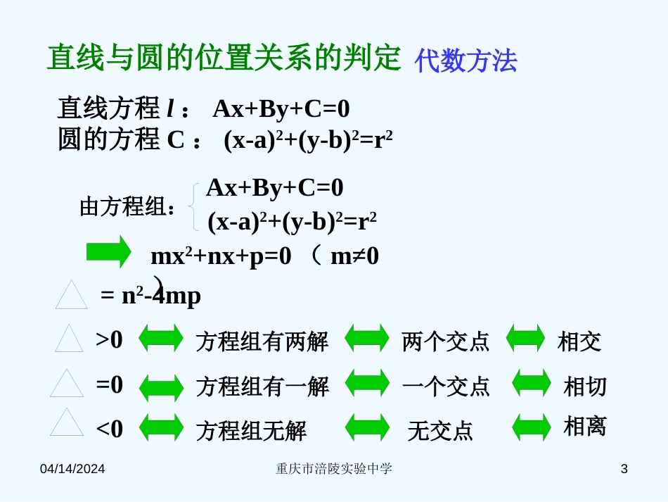 高二数学 圆的方程课件_第3页