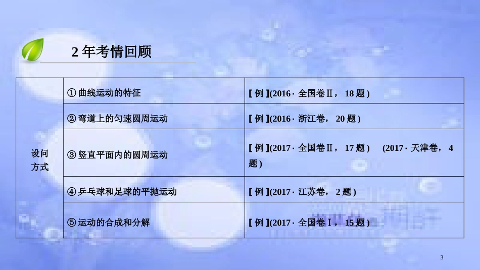 高三物理二轮复习 专题一 力与运动 第3讲 力和曲线运动课件_第3页
