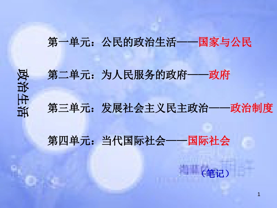 高考政治一轮复习 第一课 生活在人民当家作主的国家课件_第1页