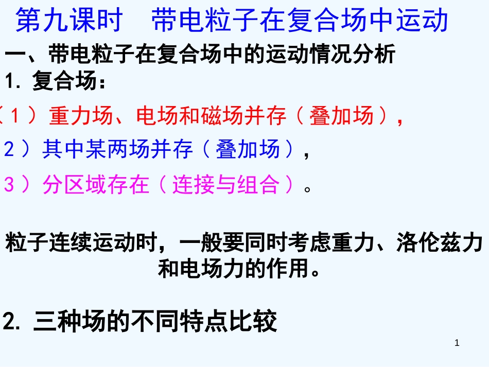 高中物理3.9带电粒子在复合场中运动课件新人教版选修3_第1页