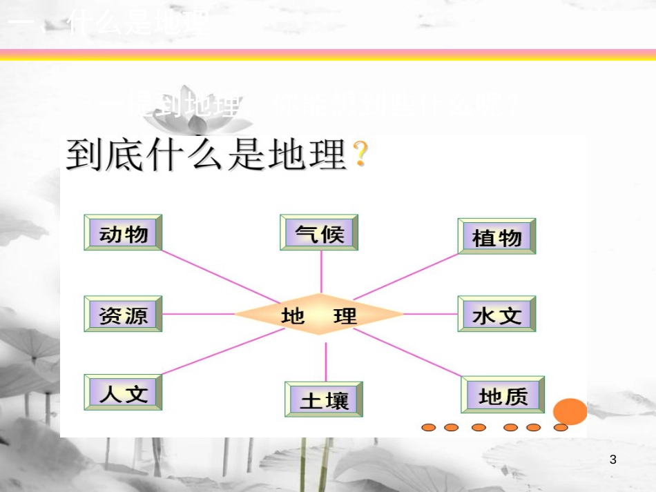 （水滴系列）七年级地理上册序言让我们一同走进地理课件4（新版）商务星球版_第3页