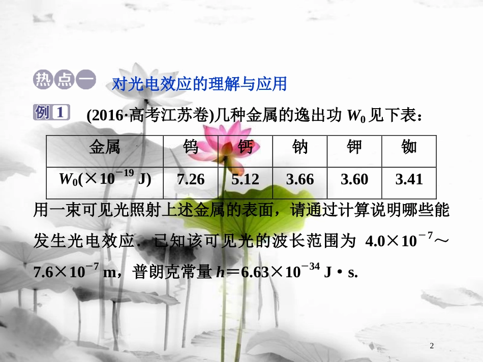 （新课标）高考物理一轮复习 第十二章 近代物理章末热点集训课件_第2页