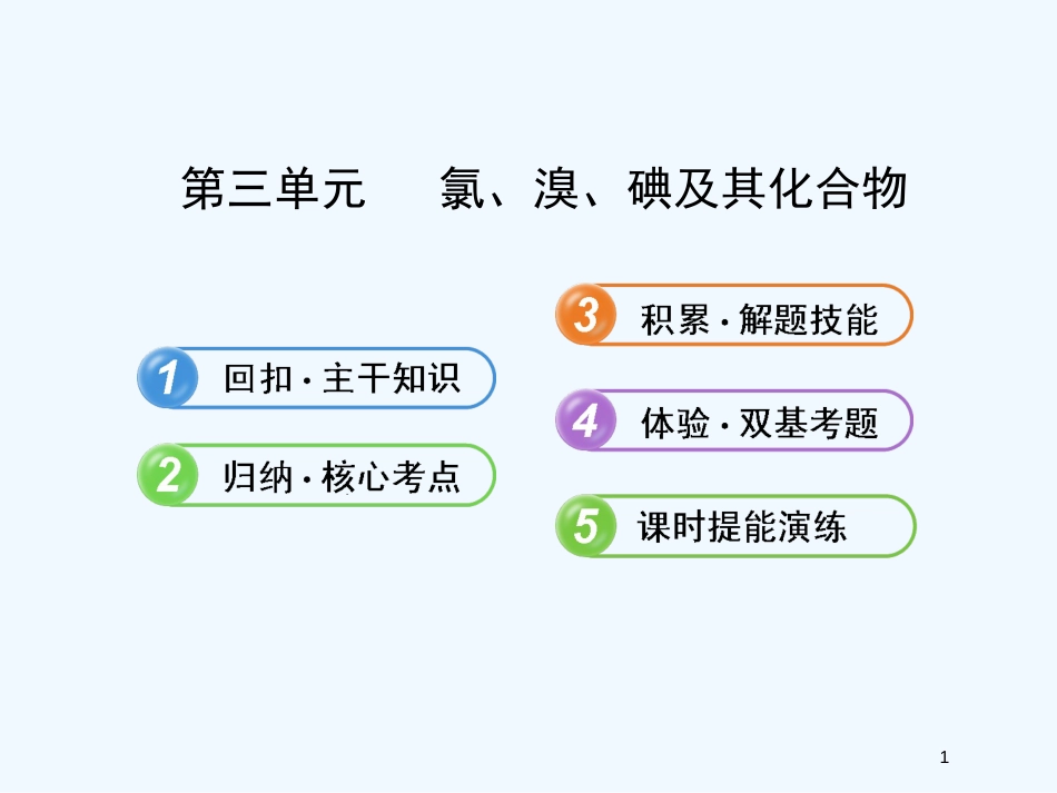 （全程复习方略）（浙江专用）高考化学2.3氯、溴、碘及其化合物课件苏教版_第1页