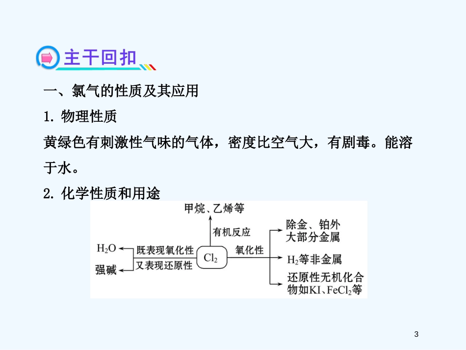 （全程复习方略）（浙江专用）高考化学2.3氯、溴、碘及其化合物课件苏教版_第3页