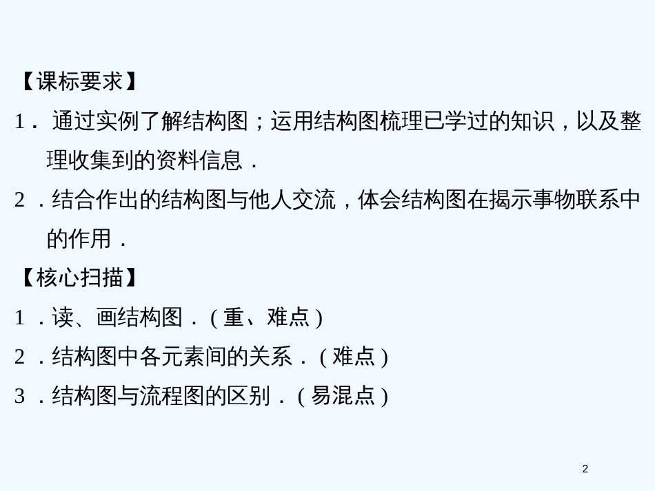 （新课程）高中数学《4.2结构图》课件 新人教A版选修1-2_第2页