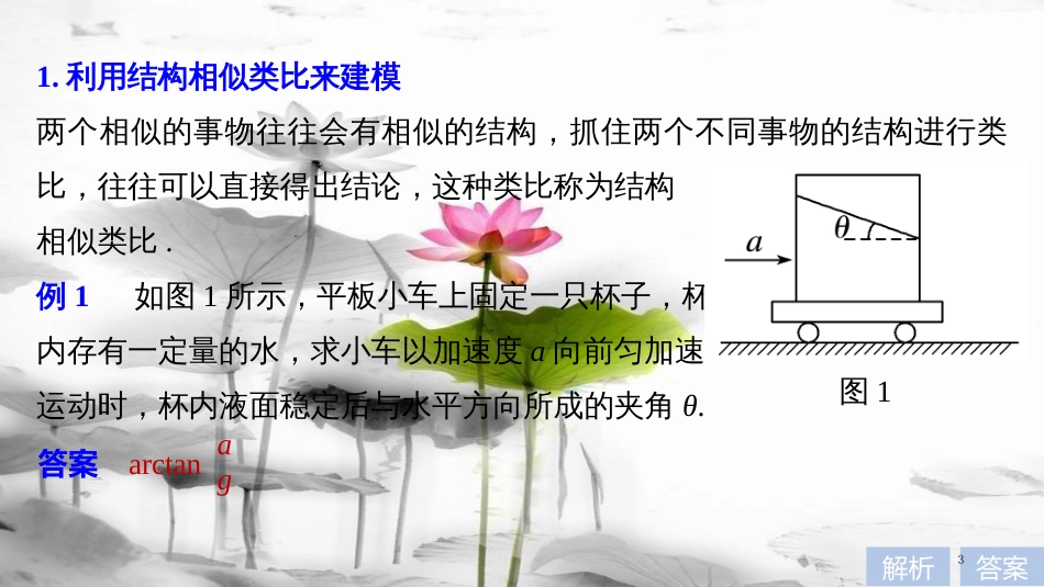 （全国通用）高考物理总复习 考前三个月 七大提分策略 策略三 物理问题模型化课件_第3页