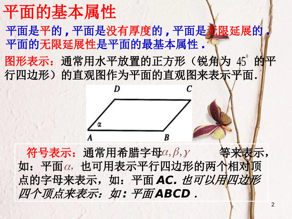 江苏省宿迁市高中数学 第1章 立体几何初步 1.2.1 平面的基本性质3课件 苏教版必修2_第2页