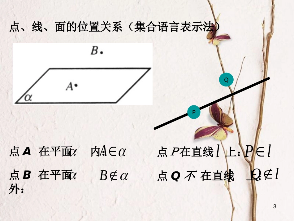 江苏省宿迁市高中数学 第1章 立体几何初步 1.2.1 平面的基本性质3课件 苏教版必修2_第3页