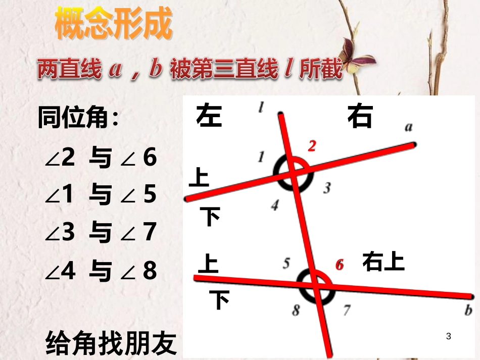 七年级数学上册 5.1 相交线 5.1.3 同位角、内错角、同旁内角教学课件1 （新版）华东师大版_第3页