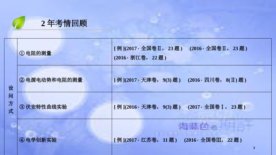 高三物理二轮复习 专题五 物理实验 第2讲 电学实验课件_第3页