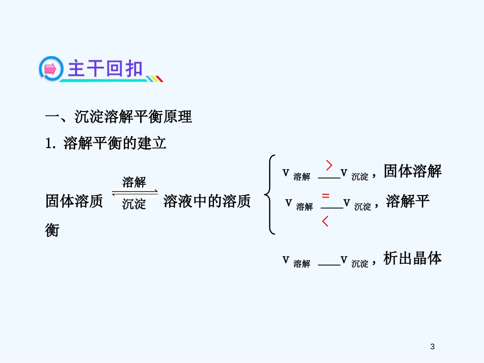 （全程复习方略）（浙江专用）高考化学 8.4 难溶电解质的沉淀溶解平衡课件 苏教版_第3页