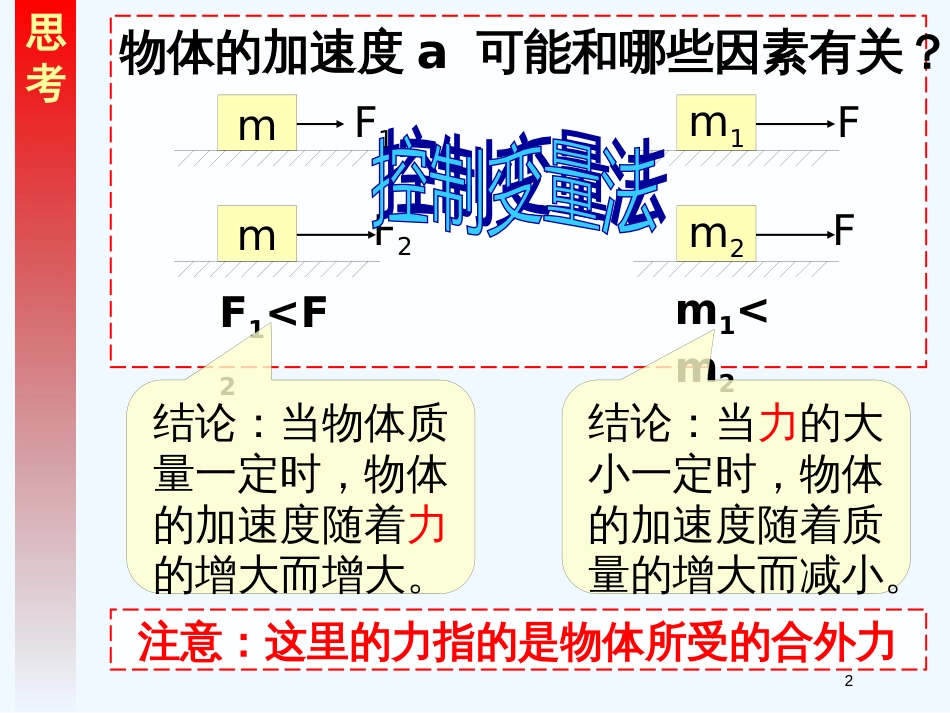 高中物理 5.2　探究加速度与力、质量的关系课件 沪科版必修1_第2页