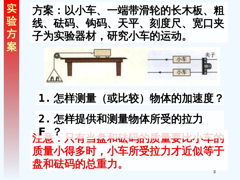 高中物理 5.2　探究加速度与力、质量的关系课件 沪科版必修1_第3页