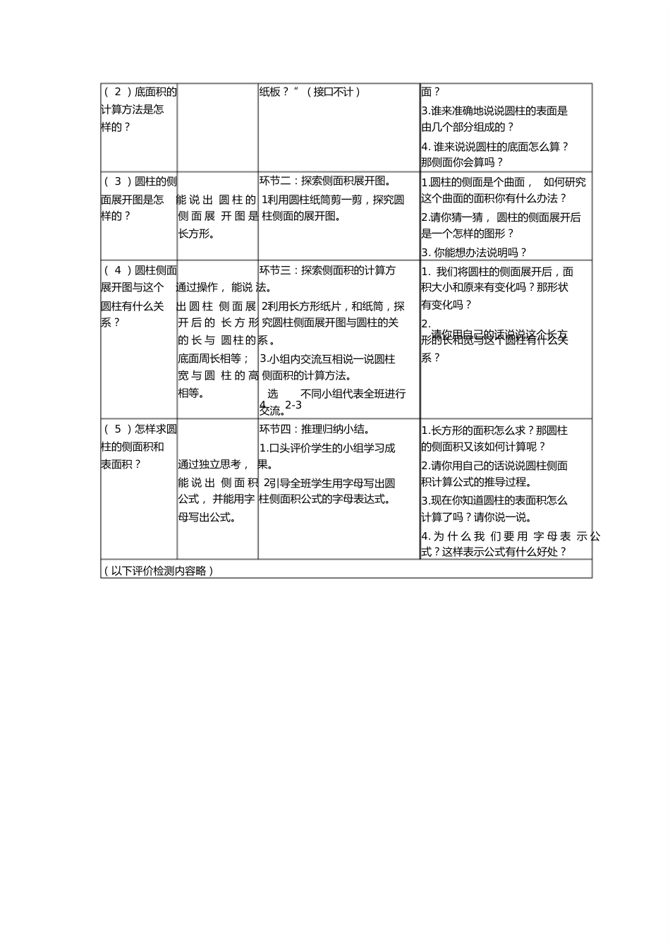 圆柱的表面积教学设计_第2页