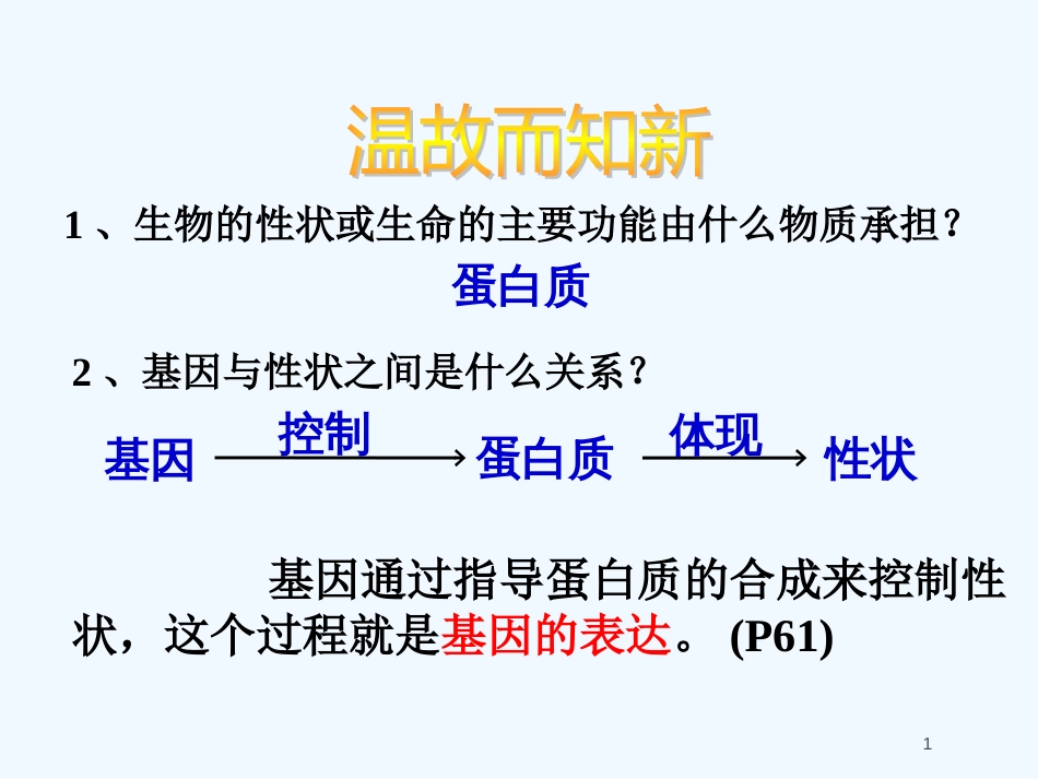 高中生物 4.1 基因指导蛋白质的合成课件 新人教版必修2_第1页