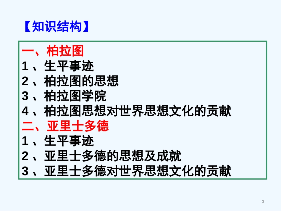 高中历史 第二单元古希腊先哲（柏拉图、亚里士多德） 课件 新人教版选修4_第3页