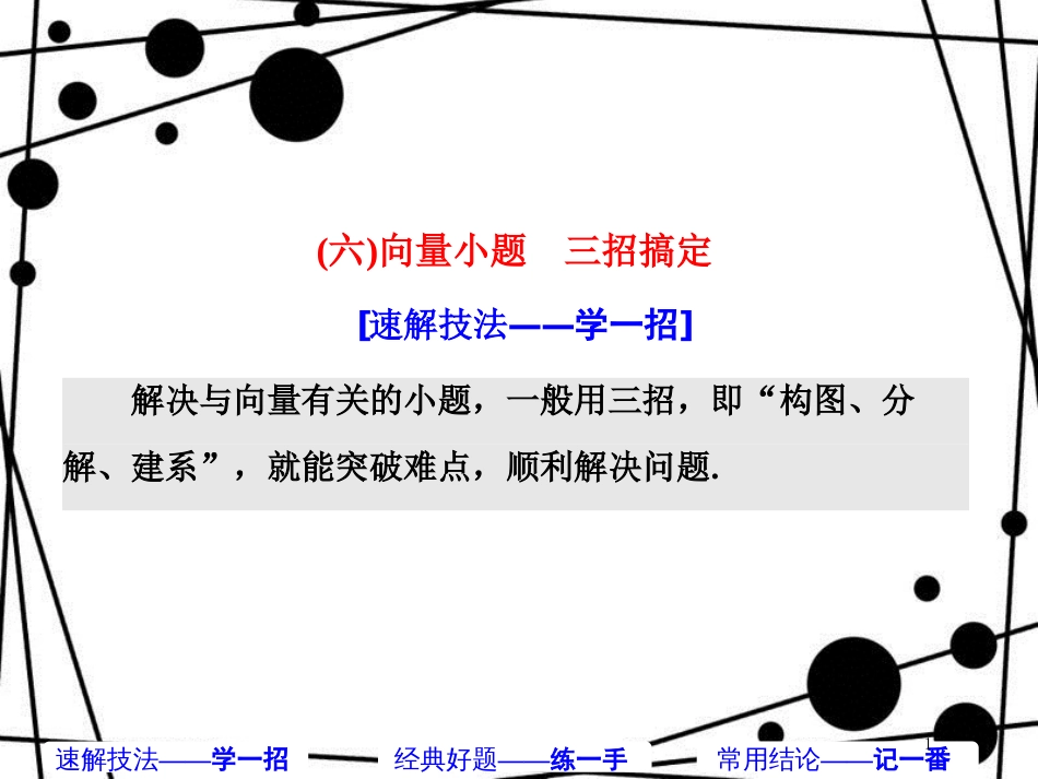 高考数学二轮复习 第一部分 板块（二）系统热门考点——以点带面（六）向量小题 三招搞定课件 文_第1页