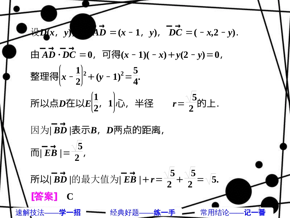 高考数学二轮复习 第一部分 板块（二）系统热门考点——以点带面（六）向量小题 三招搞定课件 文_第3页