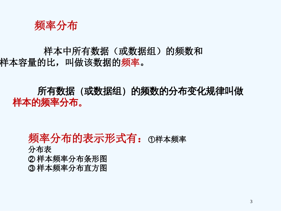 高中数学 总体分布的估计课件 苏教版必修3_第3页