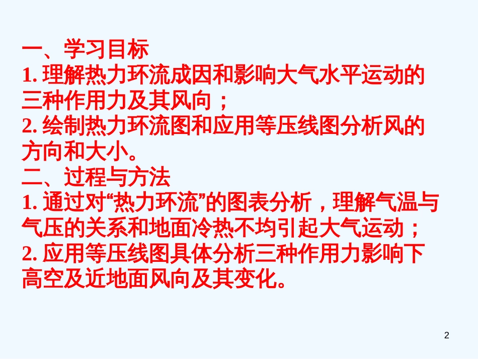 高中地理 2.3 大气环境 课件8 湘教版必修1_第2页