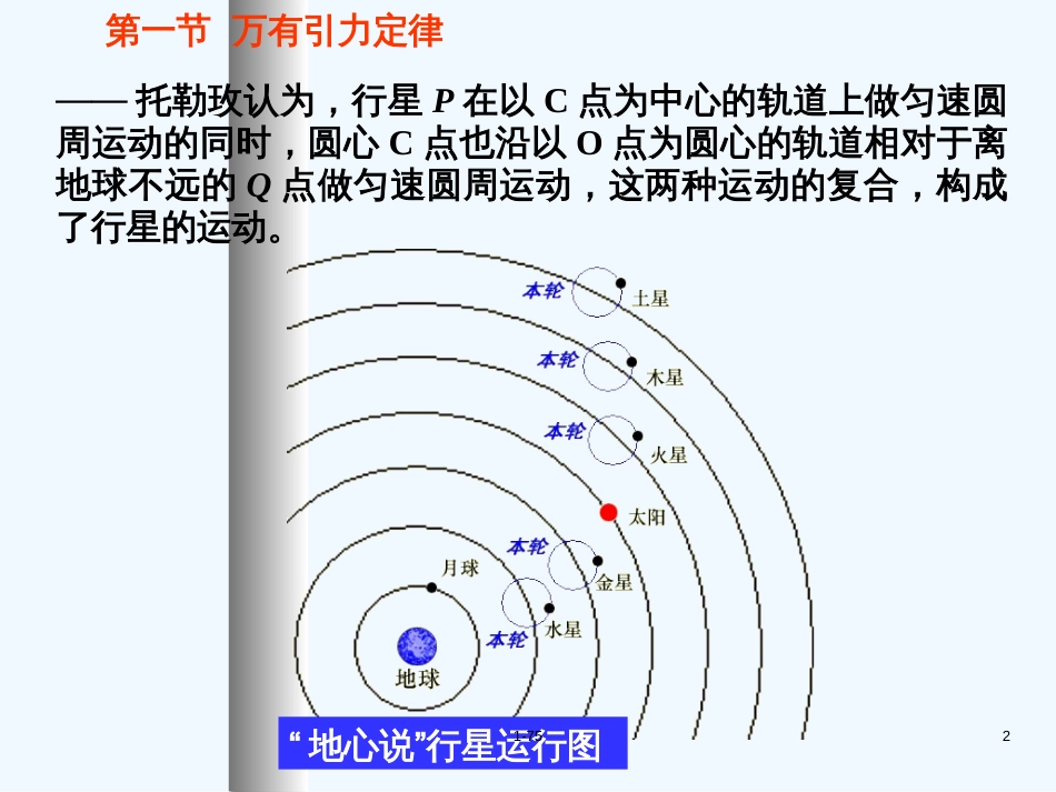 高中物理：3.1《万有引力定律》课件（粤教版必修2）_第2页