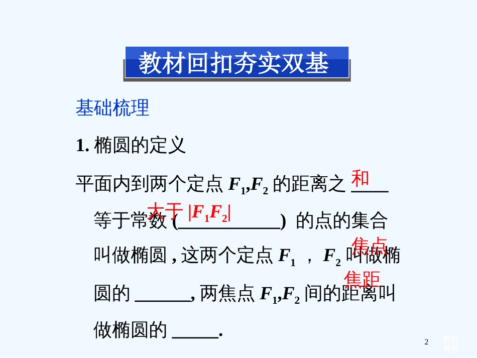 （福建专用）高考数学总复习 （教材回扣夯实双基+考点突破+瞭望高考）第七章第6课时 椭圆课件_第2页