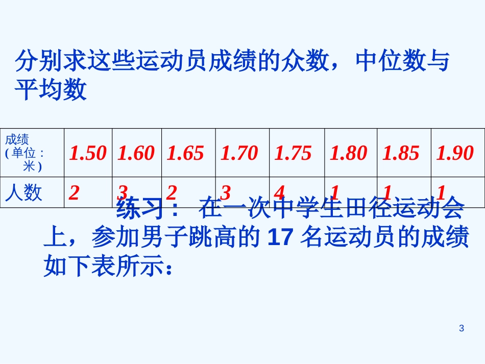 高中数学：用样本的数字特征估计(自己上课课件)新课标人教A版必修3_第3页