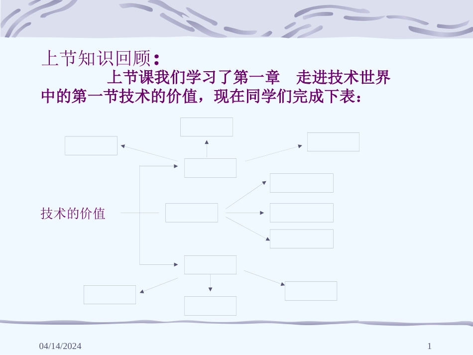 高二通用技术 技术的性质课件 苏教版必修1_第1页