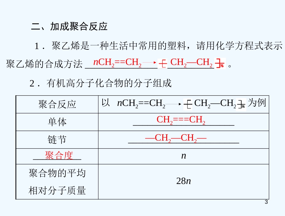 高中化学 第五章 第一节　合成高分子化合物的基本方法课件 新人教版选修5_第3页