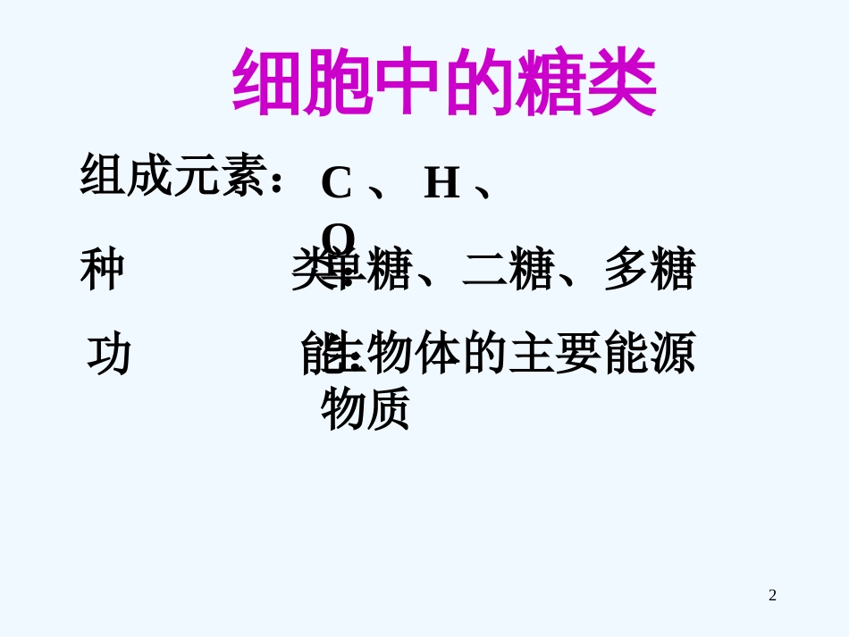 高中生物：2.45细胞中的糖类、脂质、水和无机盐课件人教版必修1_第2页