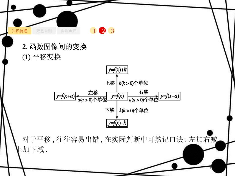 高考数学一轮复习 第二章 函数 2.7 函数的图像课件 文 北师大版_第3页