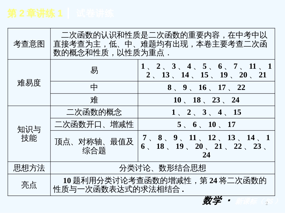 （小复习）九年级数学下册 第二章 二次函数讲练课件 北师大版_第2页